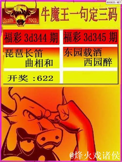 福彩3D第015期牛魔王获奖诗词