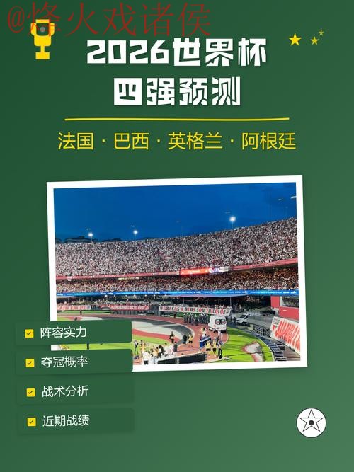 2026世界杯预测APP官方 2026世界杯预测APP官方