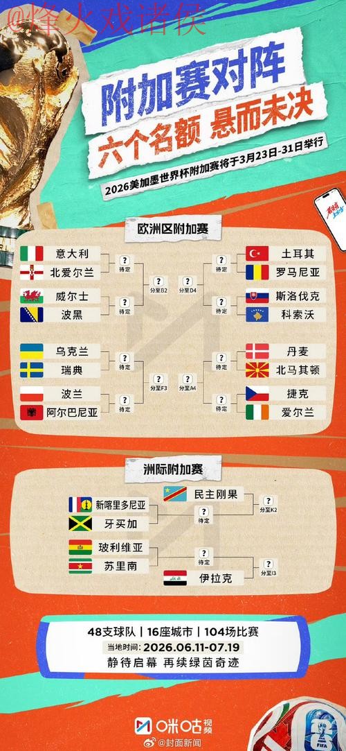 2026世界杯预测APP官方 2026世界杯预测APP官方