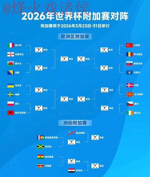 2026世界杯盘口哪个好