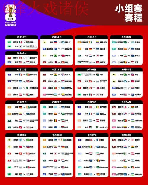 2026世界杯预测苹果