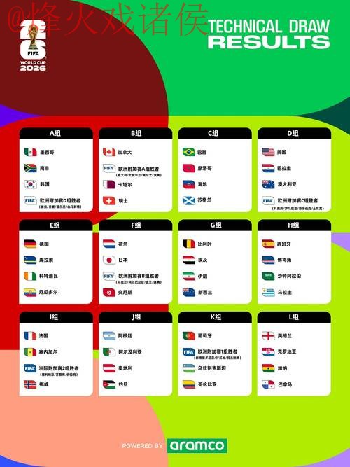 2026世界杯下注手机全站 2026世界杯下注手机全站